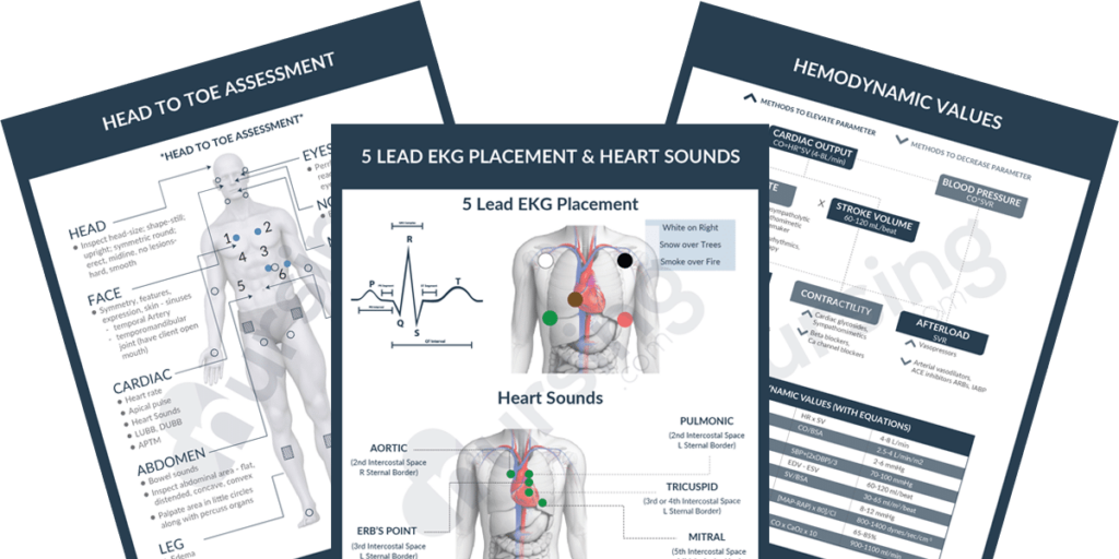 Free Nursing Cheat Sheets