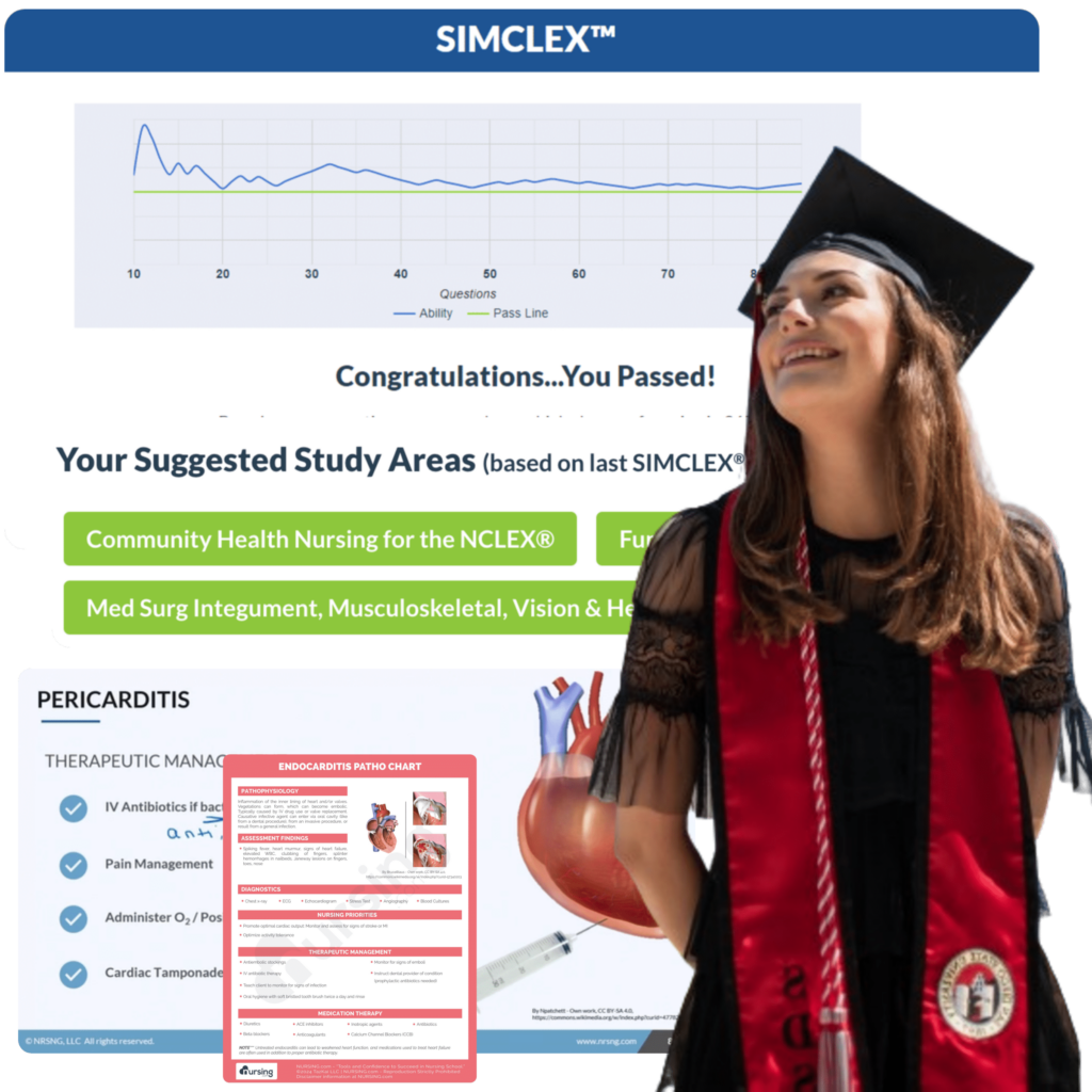 nursing.com nclex cardiac medsurg