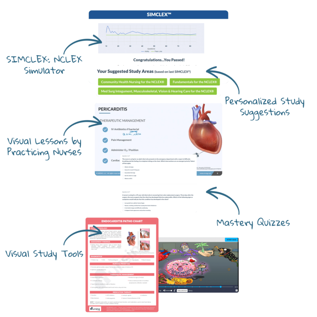 nursing.com study tools to pass nursing school and nclex