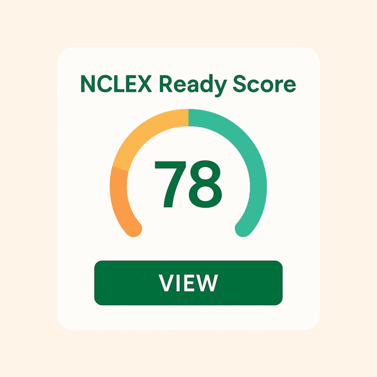 nursing.com nclex ready score predictor
