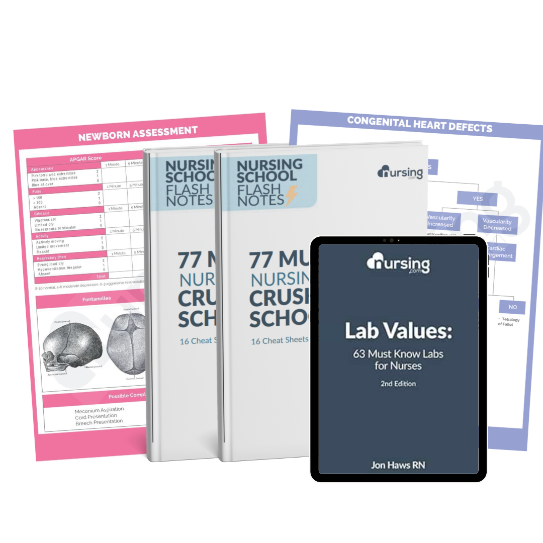 Lab Values & Diagnostics Kit