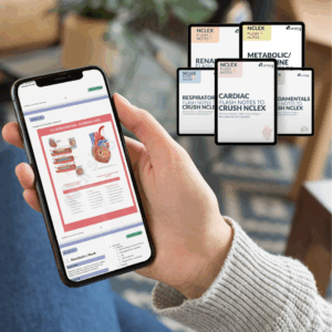 med surg mega kit for nursing students. black friday nursing school deals