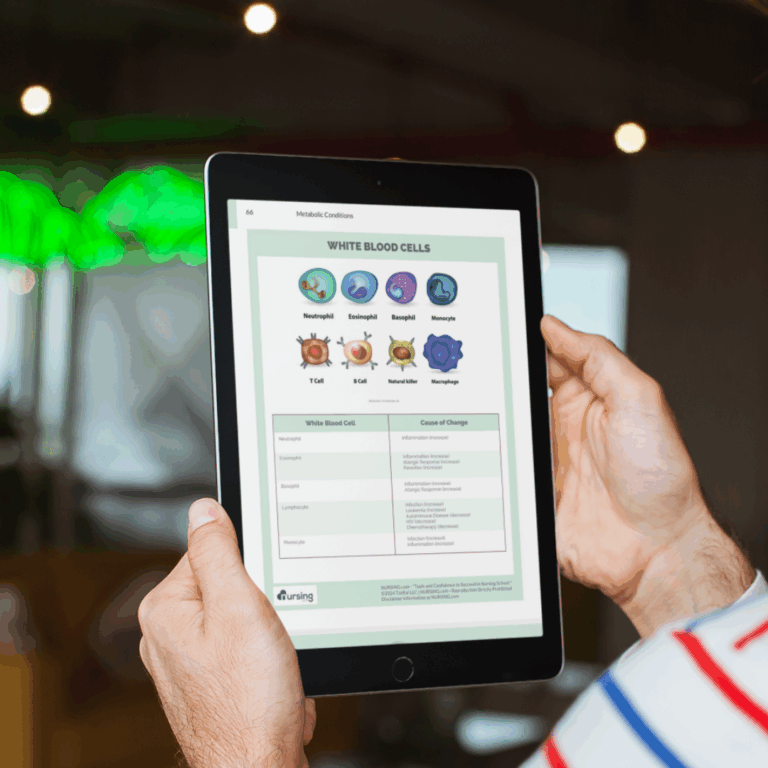 pre-nursing student looking to pass the hesi or teas entrance exam into nursing school